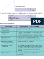 Petty Cash Fund Entries: 1999 John Wiley & Sons, Inc. Weygandt/Principles 5e