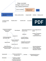 Mapa Conceitual