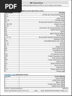 Canon I Sensys Mf411dw Parts Catalog Manufactured Goods Technology Engineering