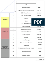 Programación