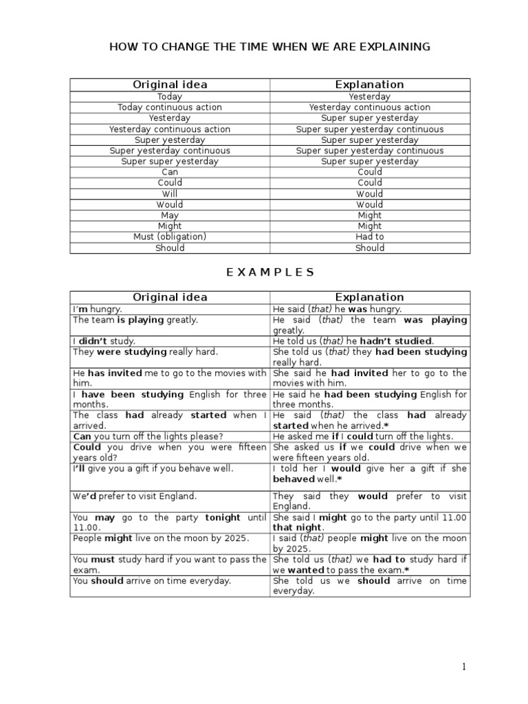 How To Change The Time When We Are Explaining PDF