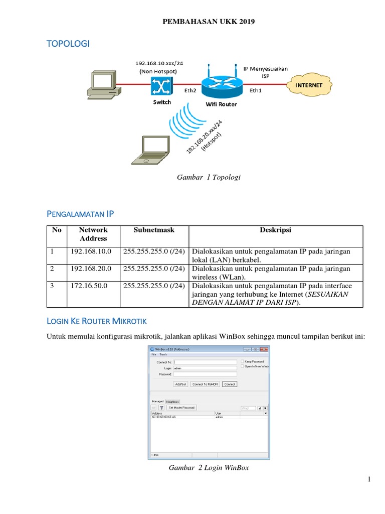 Pembahasan Ukk 2019 Docx