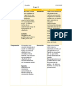 Tabla comparativa .pdf