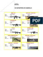 Ficha Armamento de Infanteria de Brasil