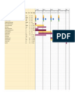 final project planning tool - sheet1  dragged 