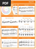 Piano Essentials Key of C PDF