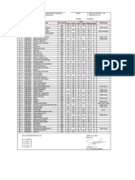 Nilai Medan Elektromagnetik 2017 PDF