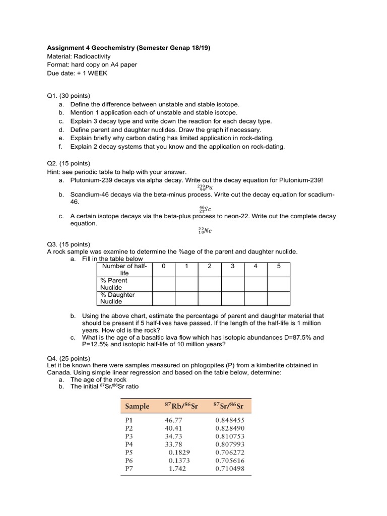 Assignment 4 Geochemistry (Semester Genap 18/19) PDF Radioactive