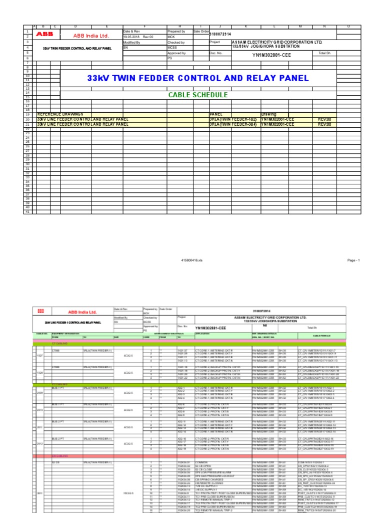 Cable Schedule for 33kV Twin Feeder Control and Relay Panel for ...