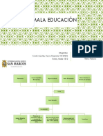 Mala Educación