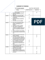 Summary of Findings Group 1