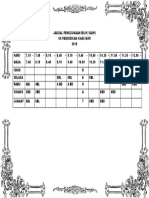 Jadual Penggunaan Bilik Sains