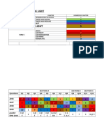 Analisis Kertas 2 Topik Light