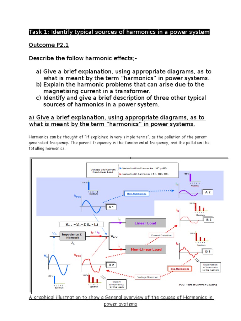 Understanding Harmonics in Power Systems | PDF | Transformer | Rectifier