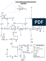 Diagrama de Nodos