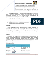 DIAGRAMAS DE FLUJO,PROCESO.docx