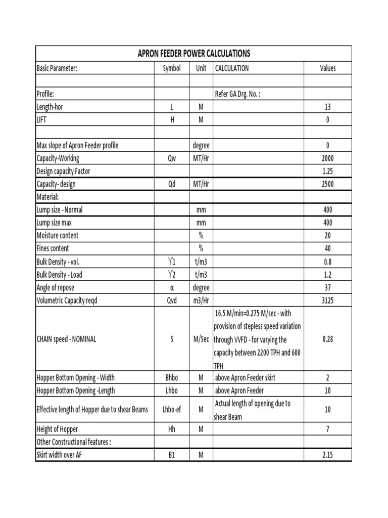 Apron Feeder Power Calculations PDF Transmission (Mechanics) Friction