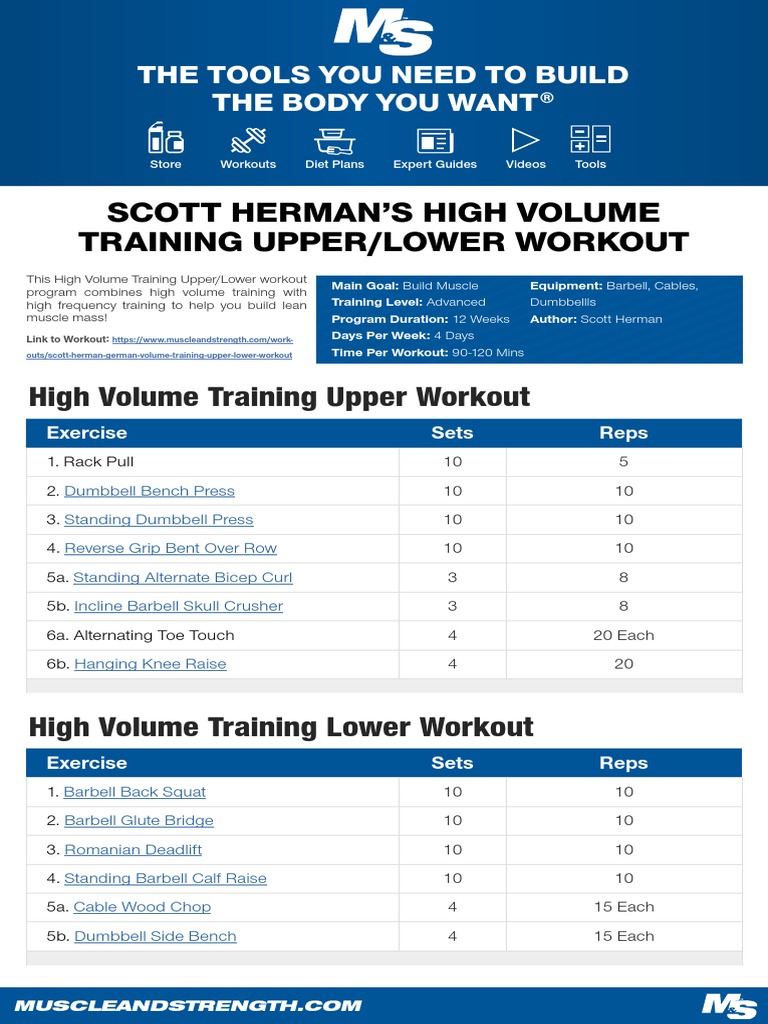 Scottherman 0 Pdf Weight Training Recreation