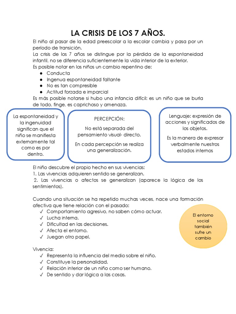 La crisis de personalidad de los niños de 6 años