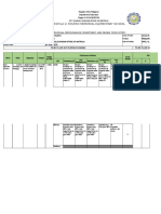 t1 t3 MT Automated Ipcrf