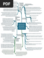 Biblioteconomia e Cincia Da Informao No Contexto Das Cincias Sociais e Humanas Epistemologia Metodologia e Interdisciplinar Rojas 2008