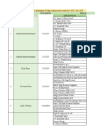 Summary Report Installation of LPG Gas Line & Manifold