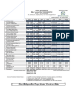 Jadwal Dokter RSU SARASWATI