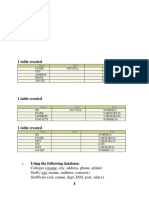 DBMS Practical File