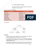 Software Testing:: Unit - 7 Software Verification & Validation