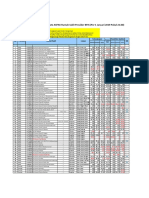 Hasil Evaluasi Sementara Pengisian & Update ASPAK - 1 Januari 2019 Pukul 21