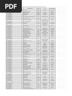 Tracer Study Apoteker Unpad