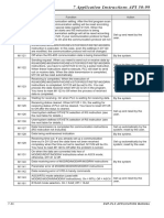 7 Application Instructions API 50-99: DVP-PLC Application Manual