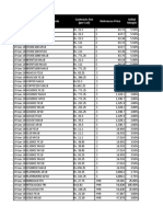 Date Contract Code Reference Price Contracts Fee (Per Lot) Initial Margin