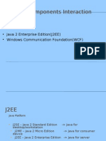 Software Components Interaction Standards: - Java 2 Enterprise Edition (J2EE) - Windows Communication Foundation (WCF)