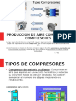 Compresores