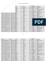 Secondary Teachers Promotions List PDF