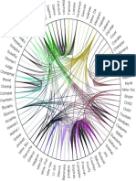 Network Graph equilibriumHSB77 PDF