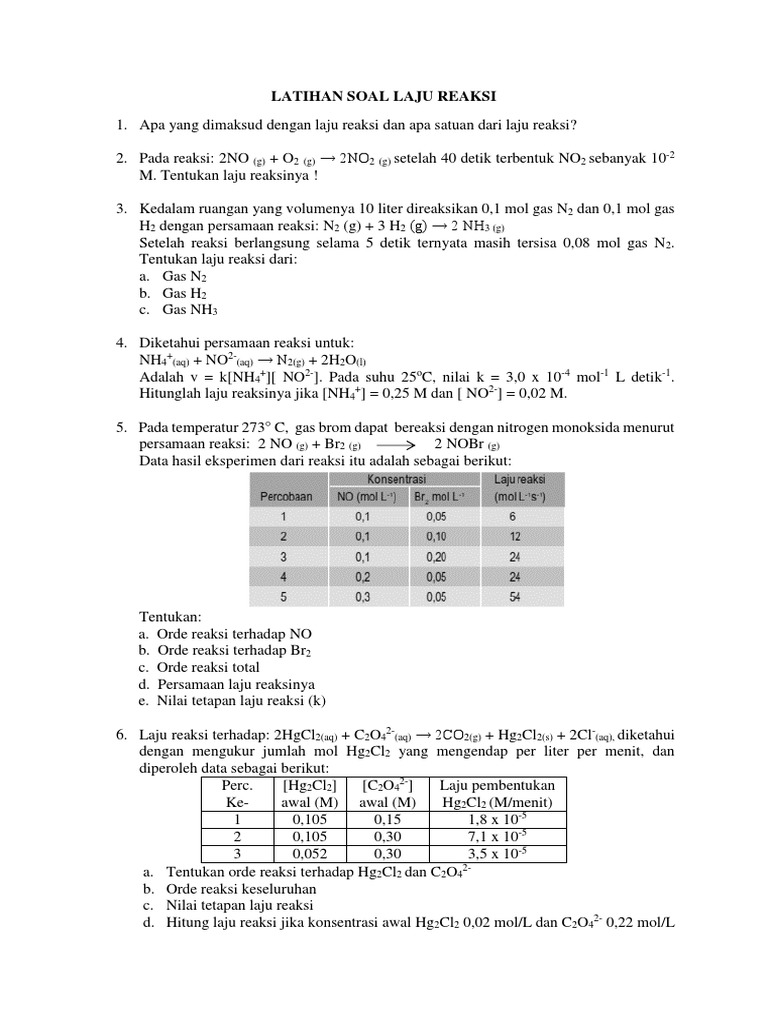 Latihan Soal Laju Reaksi Pdf
