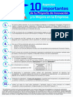 10 Aspectos Importantes Del PIM