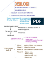 5. iDEOLOGI PANCASILA.ppt