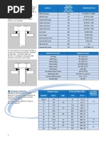 Bonded Seal Size Chart