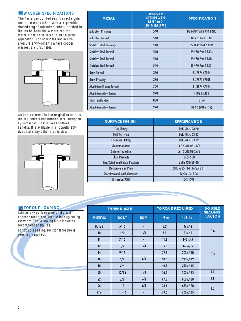 Bonded Seal Size Chart PDF Chemical Substances Building Engineering