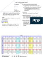 Pushbot Charts1