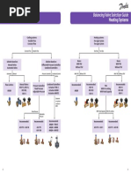 BalancingValve Selection Guide PDF