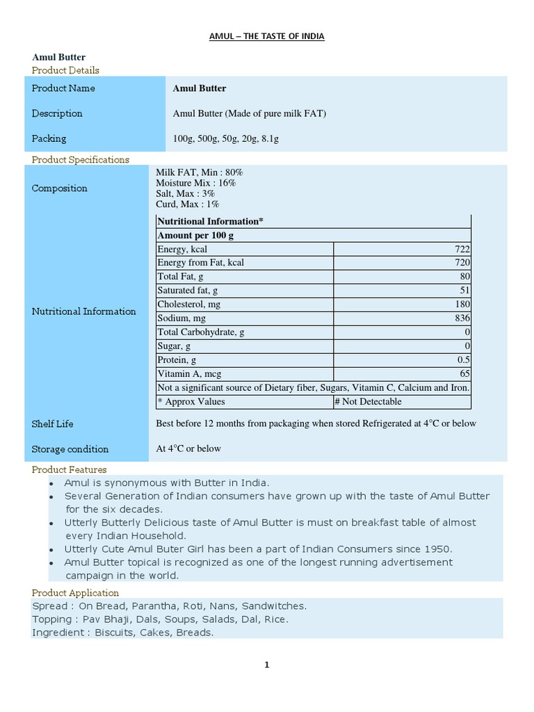 Amul Pdf Dairy Foods