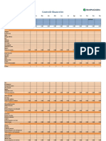 Bom Pra Credito - Planilha de Gastos