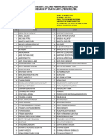 Daftar Peserta Seleksi