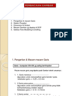 Macam-macam Garis dan Sistem Proyeksi