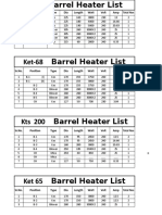 Barrel Heater List PVC
