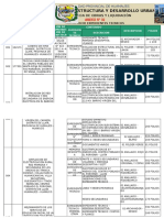 Transferencia Gestion